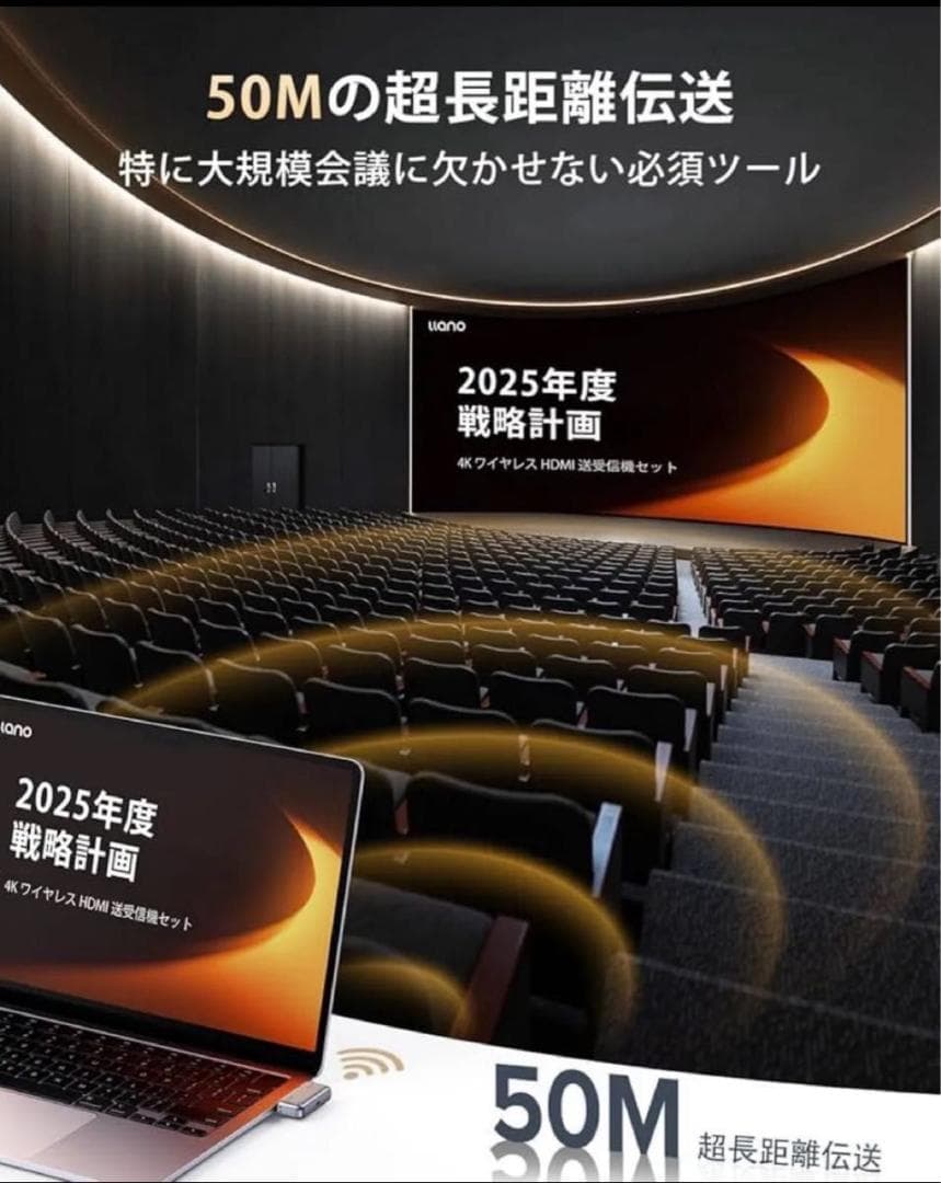 ワイヤレスhdmi 無線 送受信機セット 最大50m無線伝送 日本技適認証取得