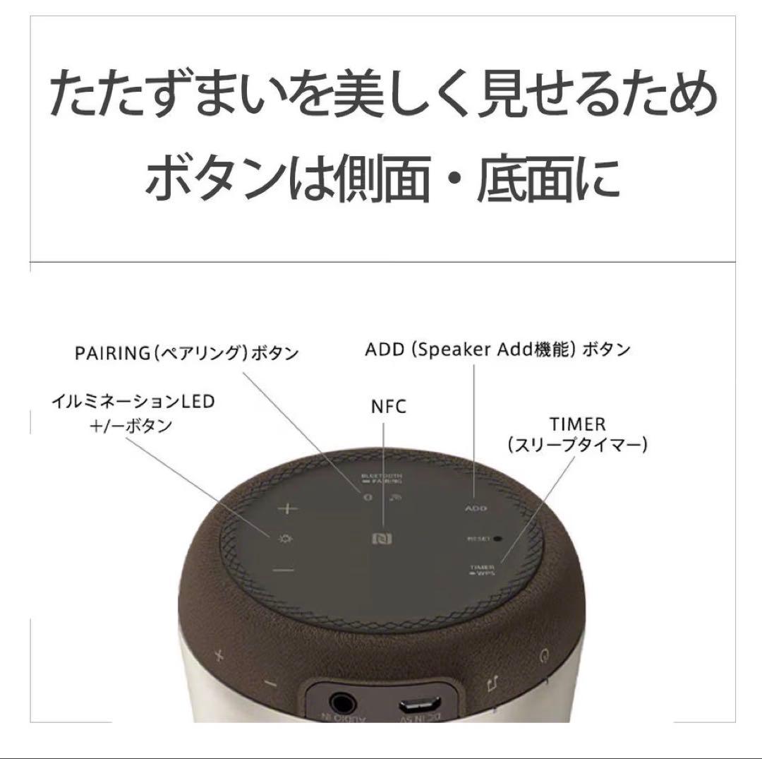 SONY グラスサウンドスピーカーLSPX-S2