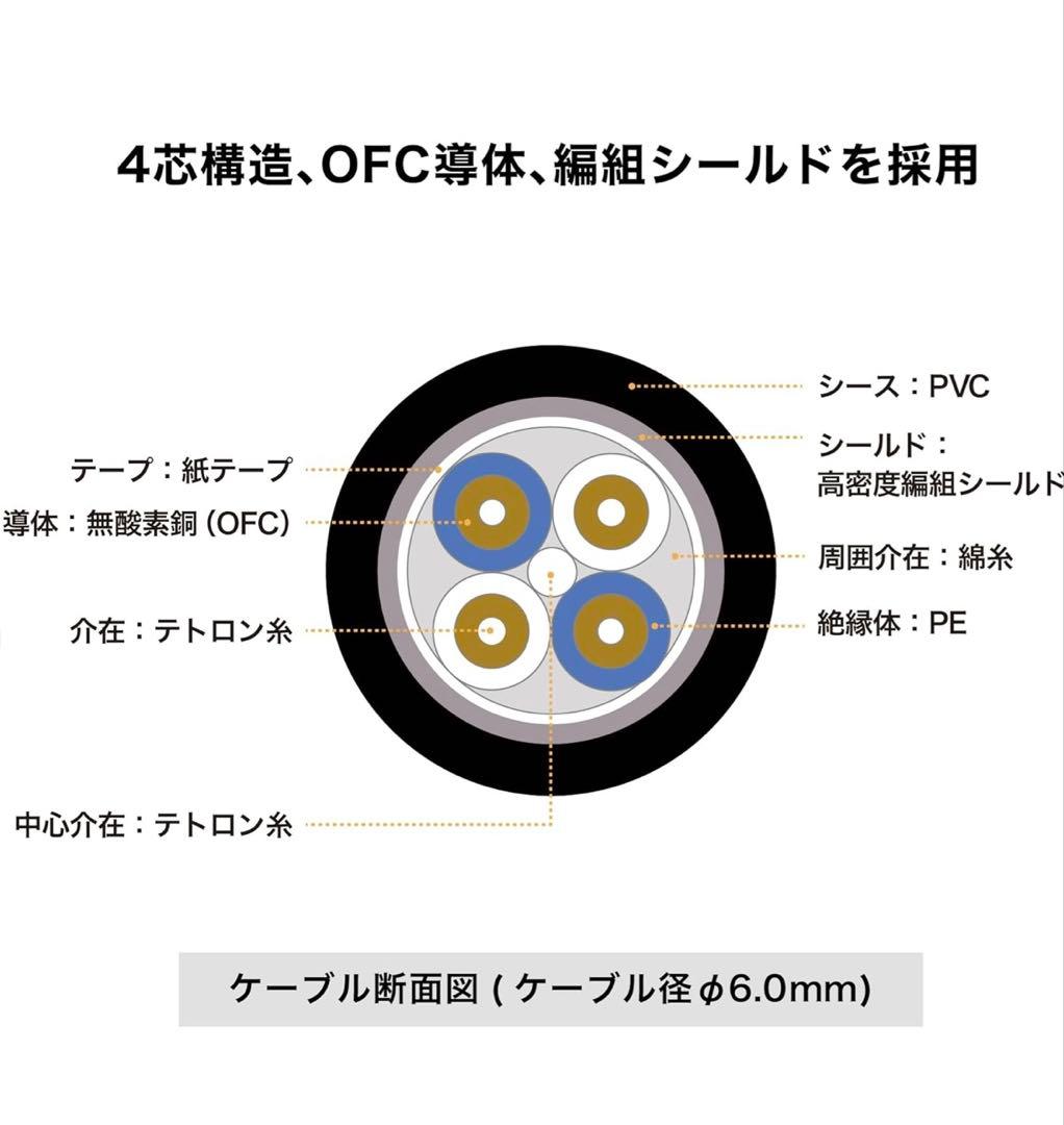 Audio Technicaオーディオテクニカ ケーブル マイク