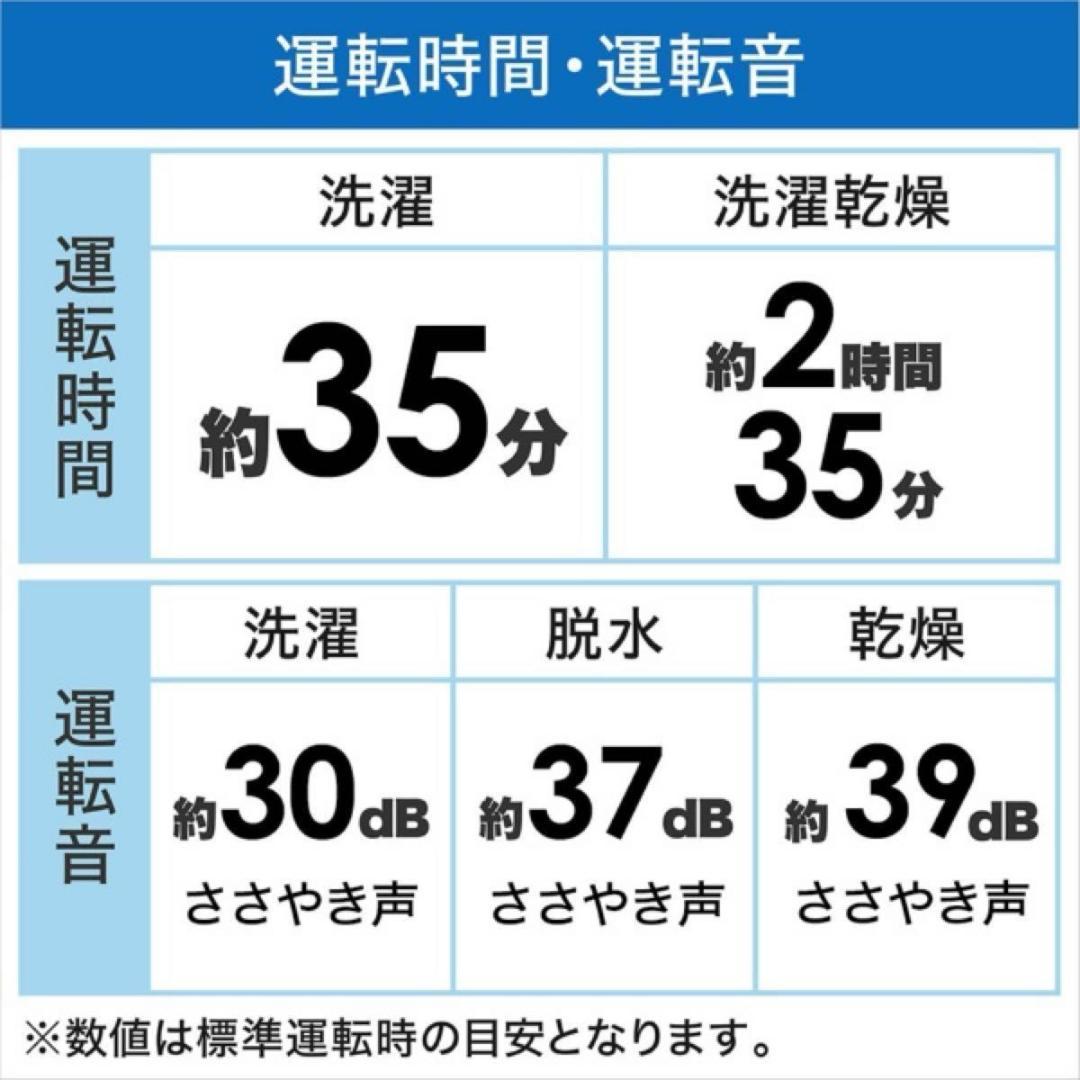関西圏 シャープ ドラム式洗濯乾燥機 ES-X11B-SR 右開き 背面凹み有り