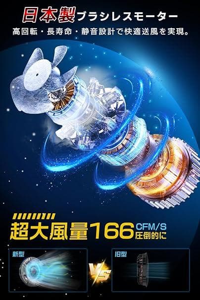 空調服 ファン 30000mAh バッテリー付き L XL 長袖 4段階風量