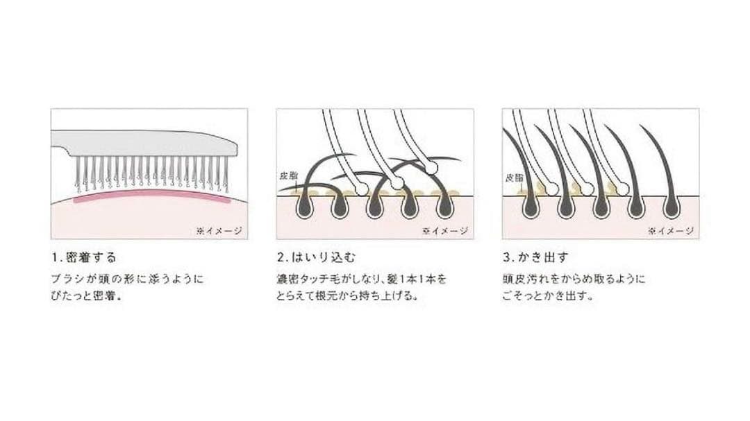ヘアブラシ・コーム ReFa ION CARE BRUSH PREMIUM RS-BB-O0A