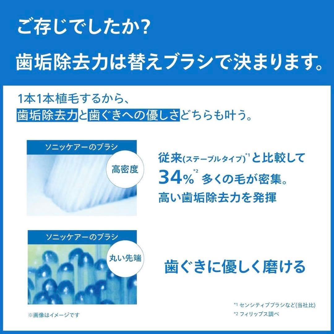 ソニッケアー 替ブラシ ホワイトプラスコンパクトミニ12本 純正品