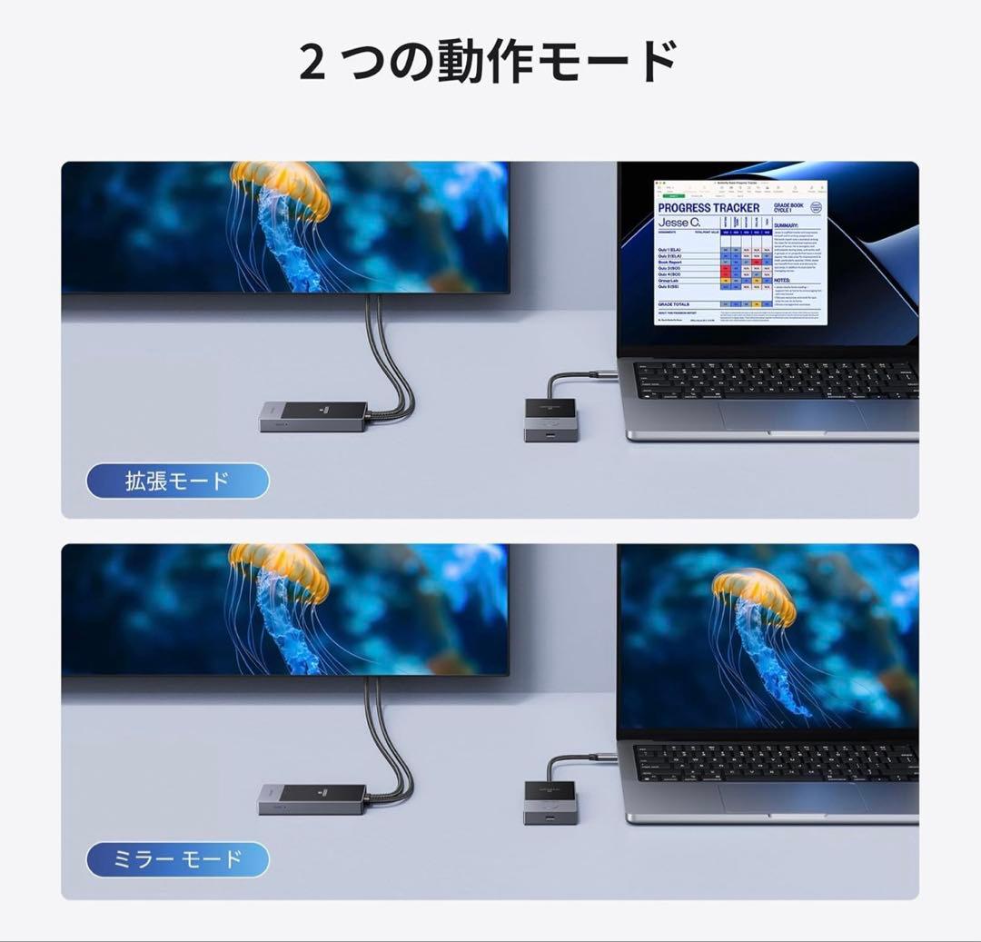 UGREEN ワイヤレスHDMI送信機と受信機 USB-C（DP Alt Mod