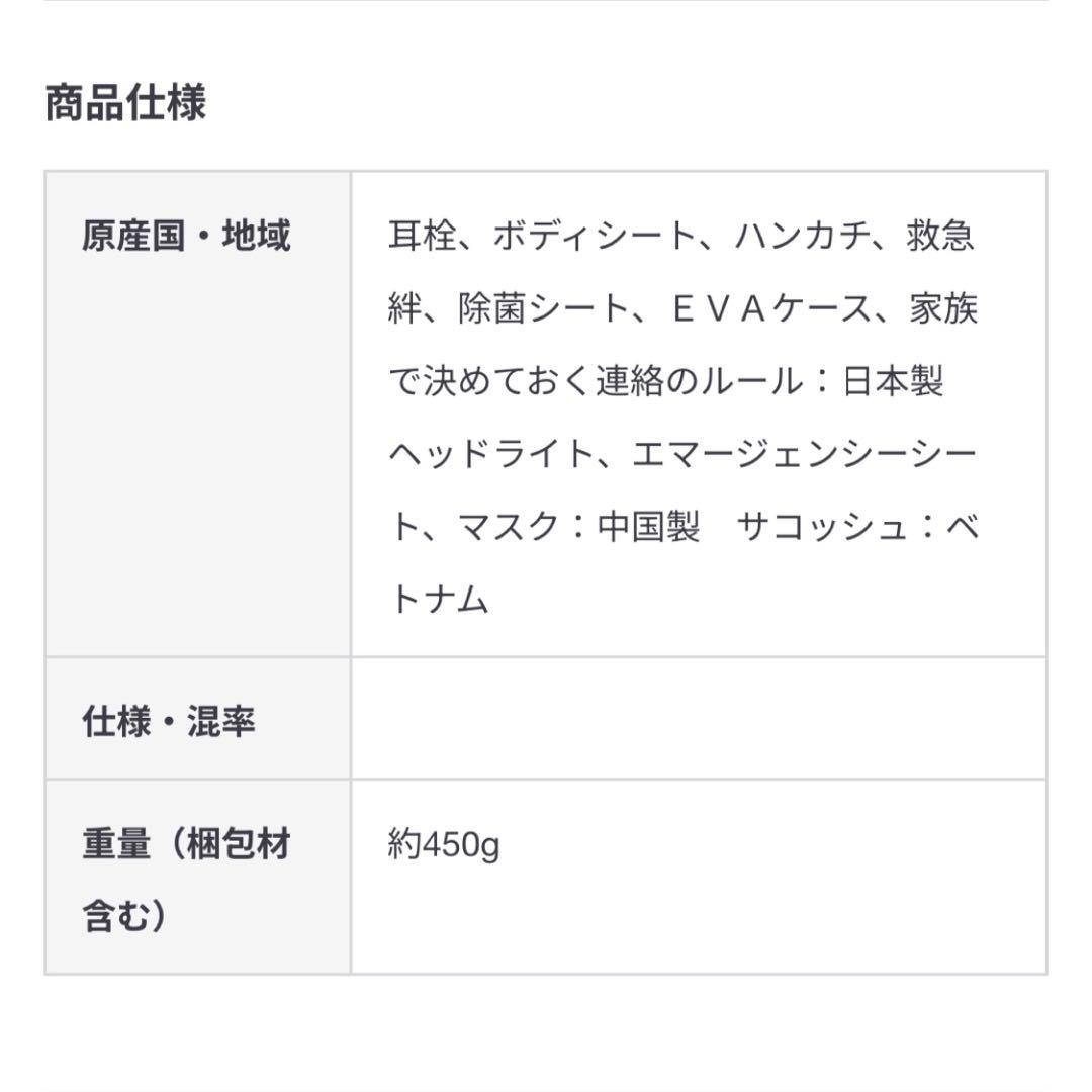 送料込み　匿名配送　未開封　無印良品　いつものもしも持ち出しセット　2セット