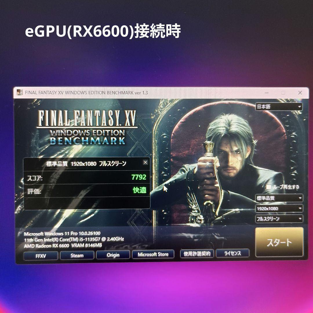 RadeonRX6600 ミニITX thunderbolts EGPU セット