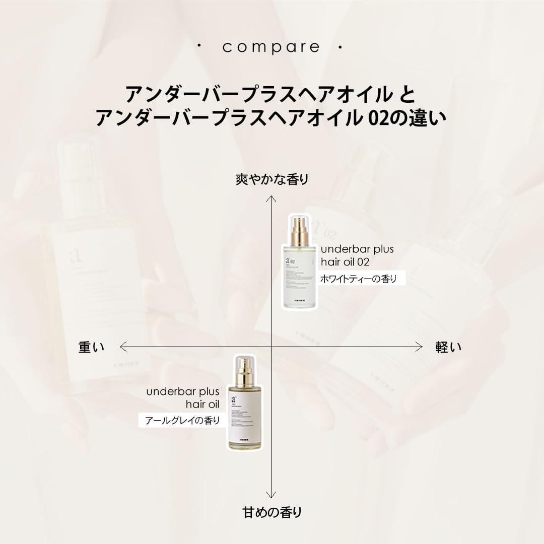 4本 アンダーバープラス　ヘアオイル アールグレイの香り 92mL