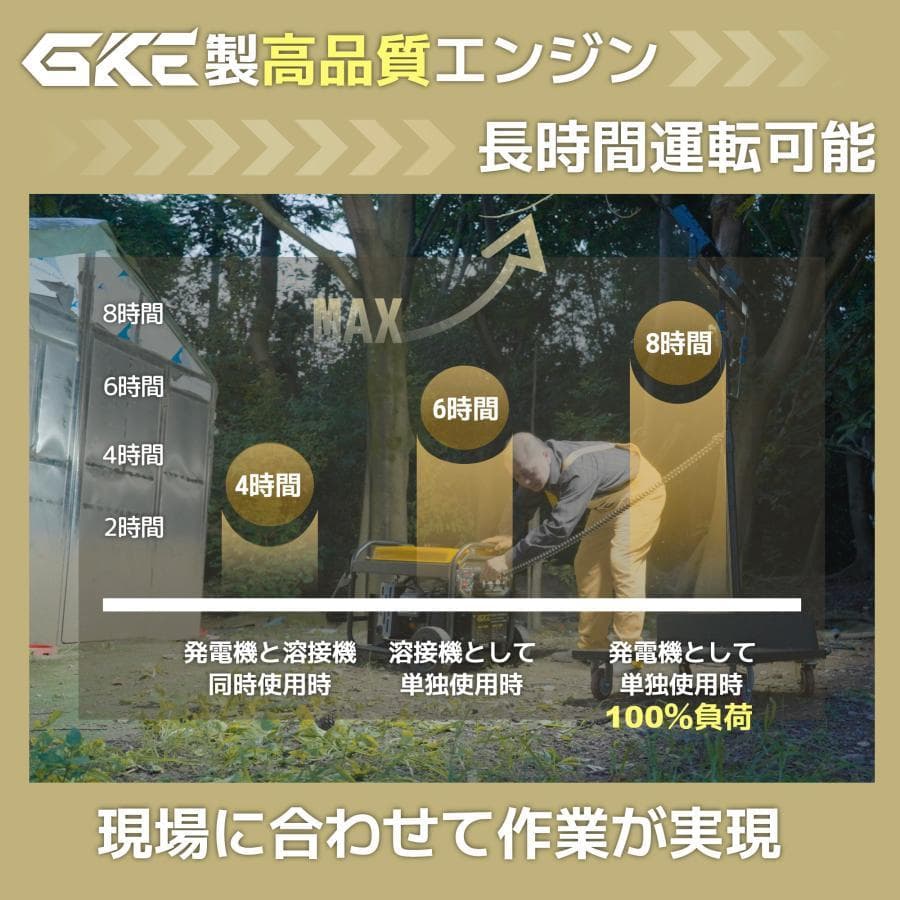 発電機兼用溶接機 エンジン溶接機 発電最大出力3.5kVA AC出力