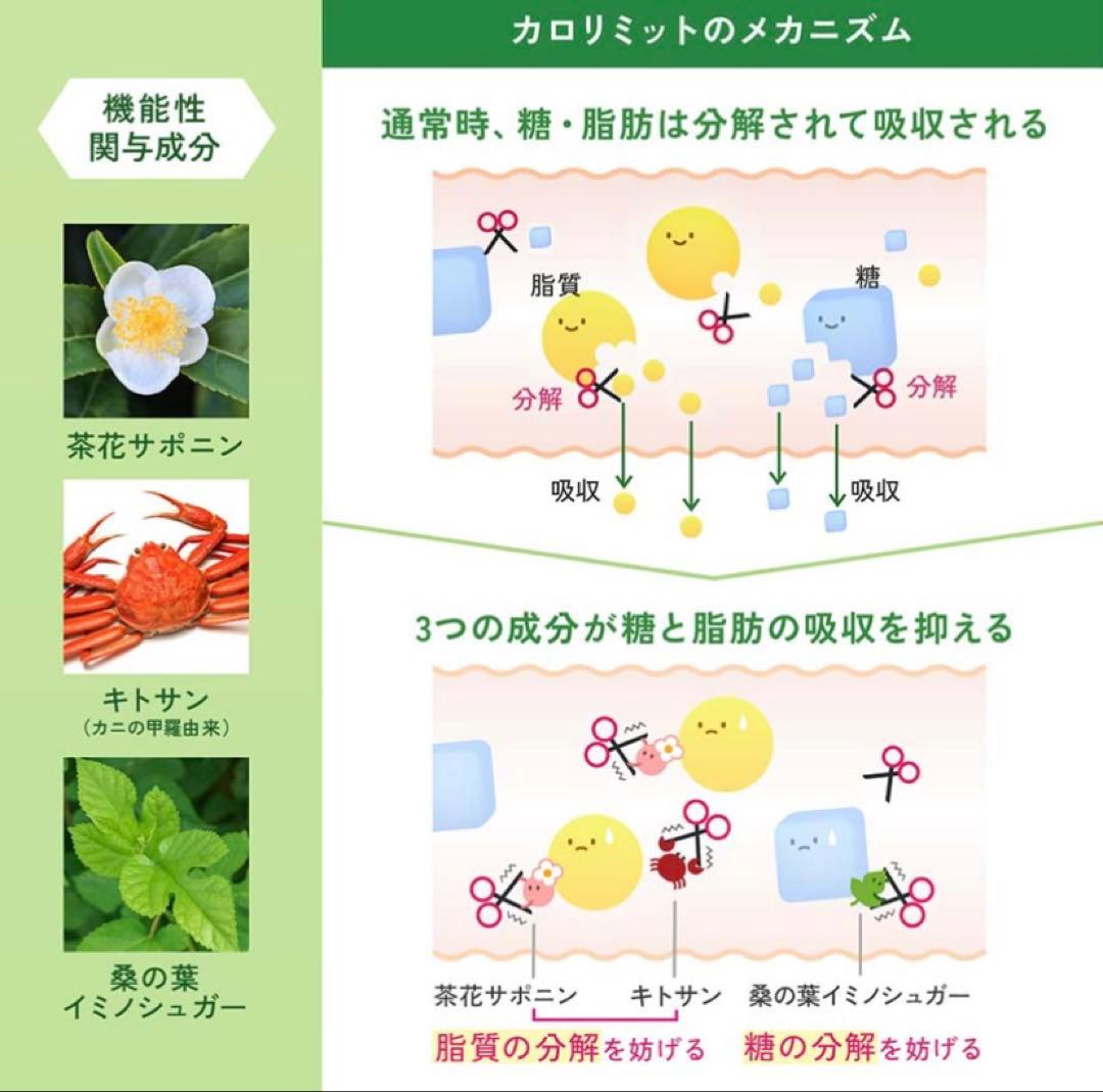 FANCL 大人のカロリミット／カロリミット【セット販売】