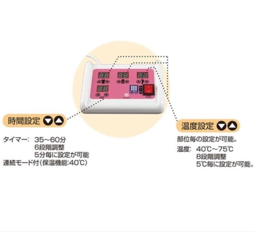 ヒートマット