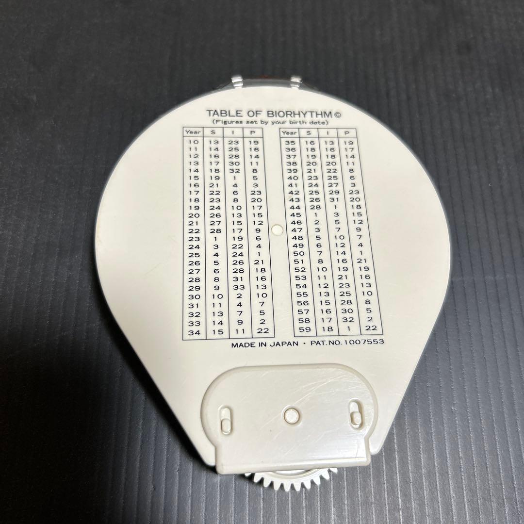 【稀少品！数量限定！残り1個！】政木式　バイオリズム計　工学博士　政木和三　占い