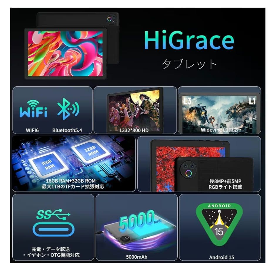 新品未開封⭐タブレット HiGrace 10.1インチ Android15