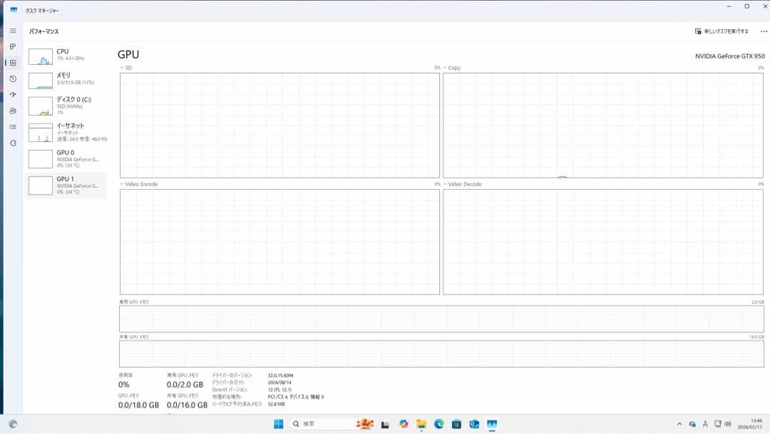 NVIDIA GeForce GTX 950 動作確認済み