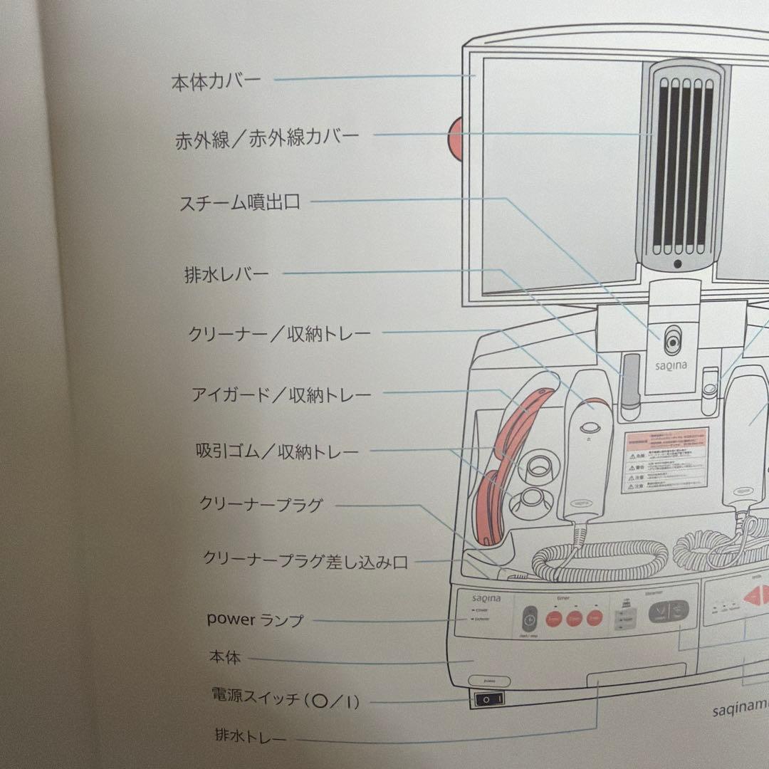 サキナ saqina mieux 美顔器 フルセット 【値下げ交渉可能】