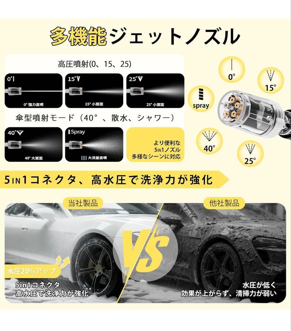 高圧洗浄機【2026年新登場・a軽量版・コードレス・9MPa】ハンディ高圧洗浄機