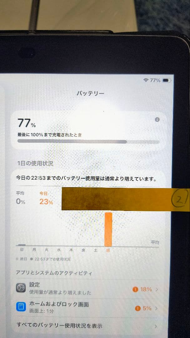 iPad (第9世代) Wi-Fi 64GB スペースグレー②　【動作品】