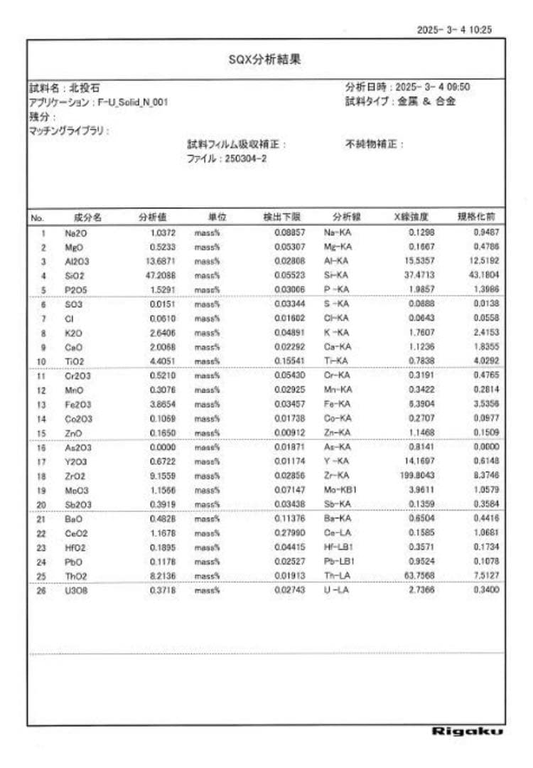北投石 ネックレス 10㎜ 45㎝ 測定分析済