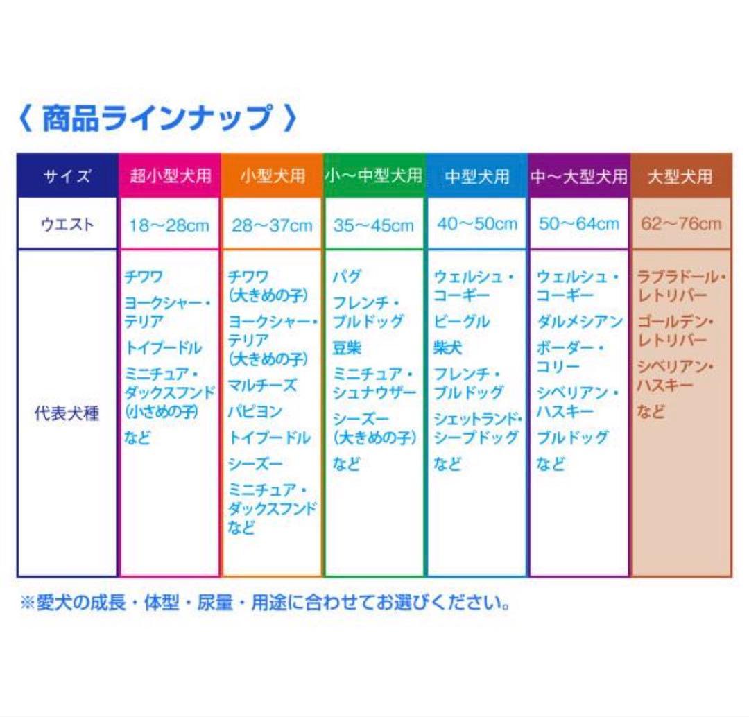 Pone男の子のためのマナーおむつ　おしっこ用42枚入 ×６袋　合計２５２枚