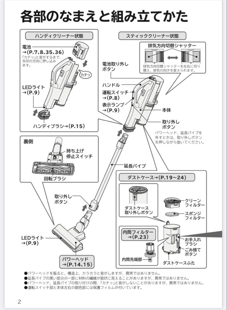日立　掃除機　PV-BH900H