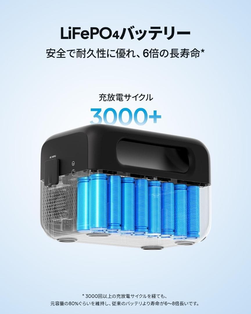 BLUETTI AC2A ポータブル電源 204Wh/300W UPS機能