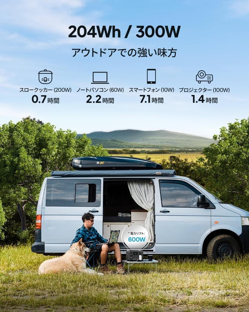 BLUETTI AC2A ポータブル電源 204Wh/300W UPS機能