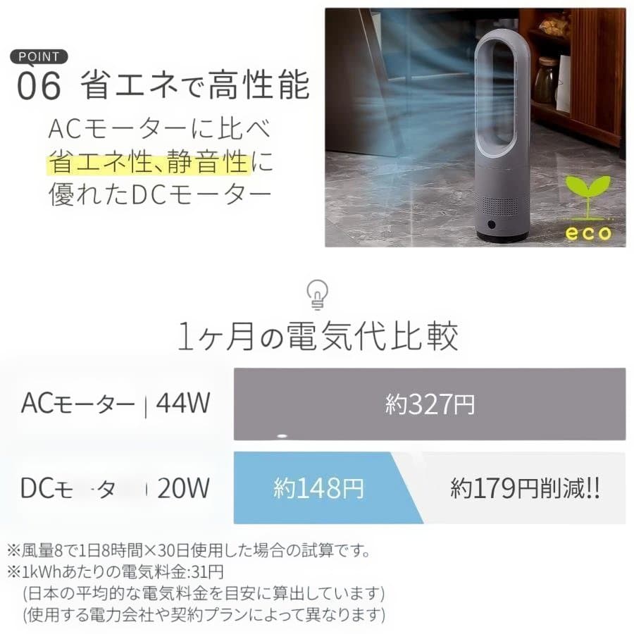 タワーファン 冷暖 扇風機ミニ 56cm　ホワイトA2-5-1