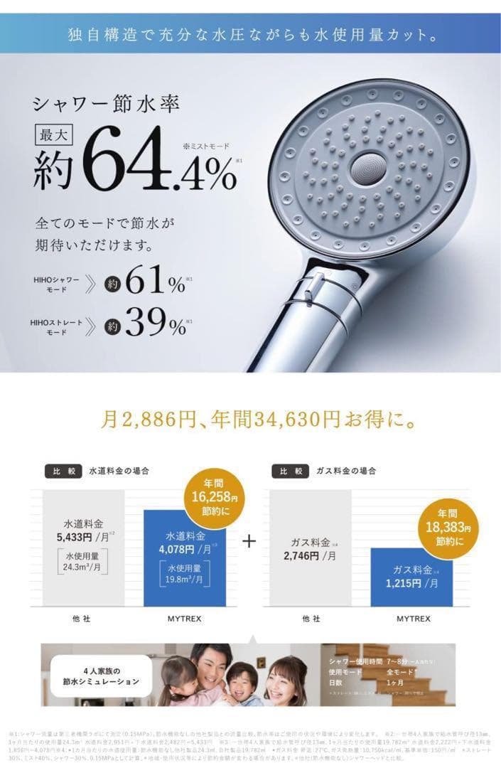 （新品未開封）マイトレックス シャワーヘッド マイクロナノMT-HFB21SL