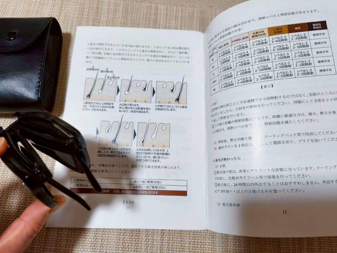美品【家庭用脱毛器】IPL脱毛器　脱毛器　保護メガネ　肌見せ　肌ケア　美肌
