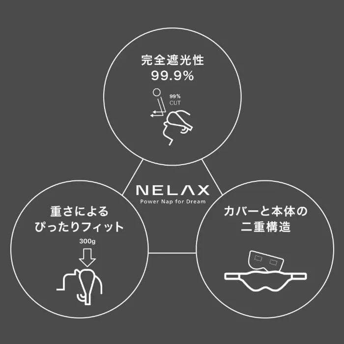 【美品】NELAX 加重アイマスク