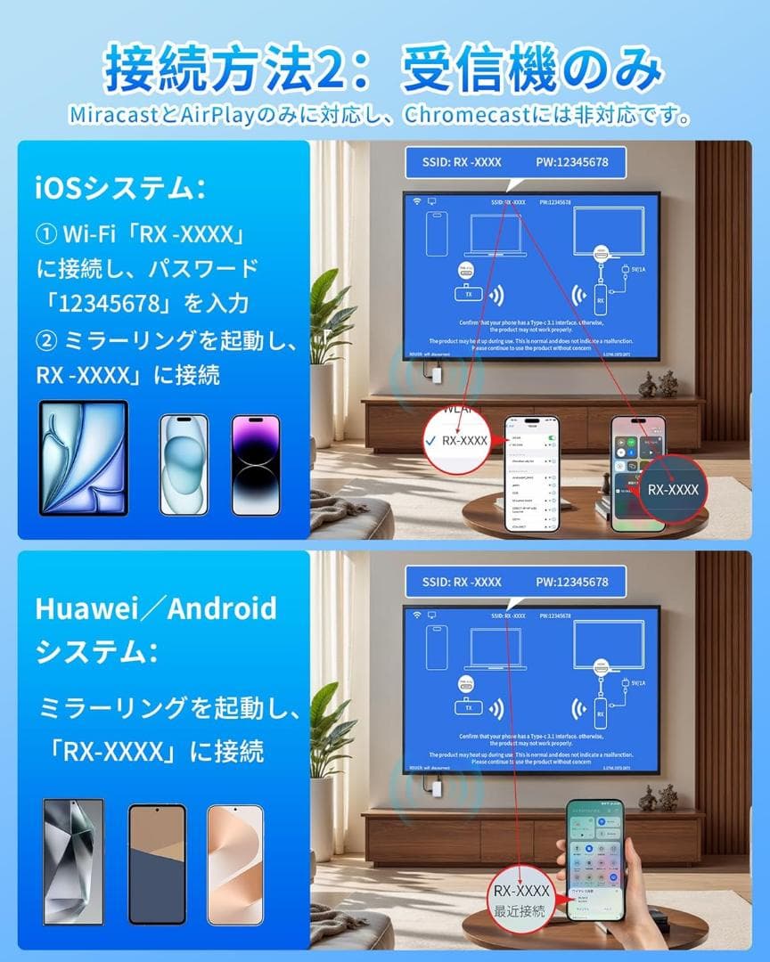 hdmi 無線 ワイヤレス hdmi 送受信機セット2つ接続方法 対応率95%
