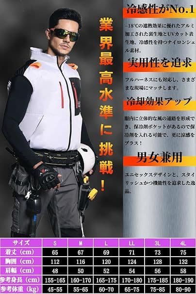 空調服 42v ファン付き 作業ベスト Sサイズ バッテリー PSE認証済