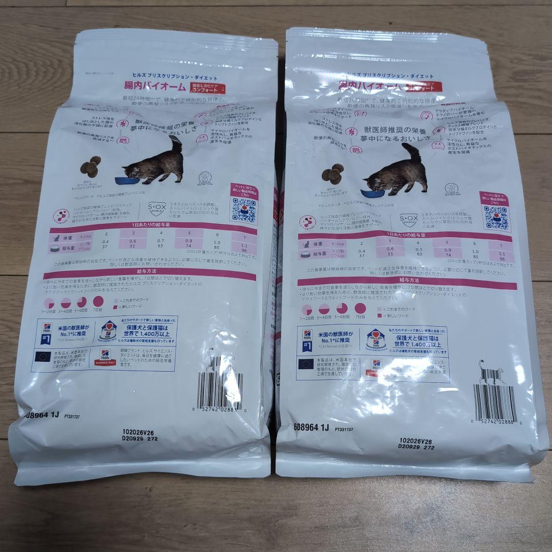 Hill's Prescription Diet 腸内バイオーム2kgx 2袋