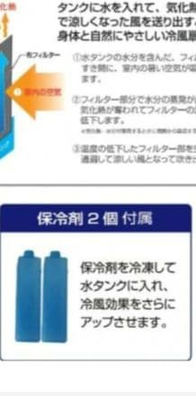 ☆マイナスイオン 冷風扇 扇風機　ひんやり☆