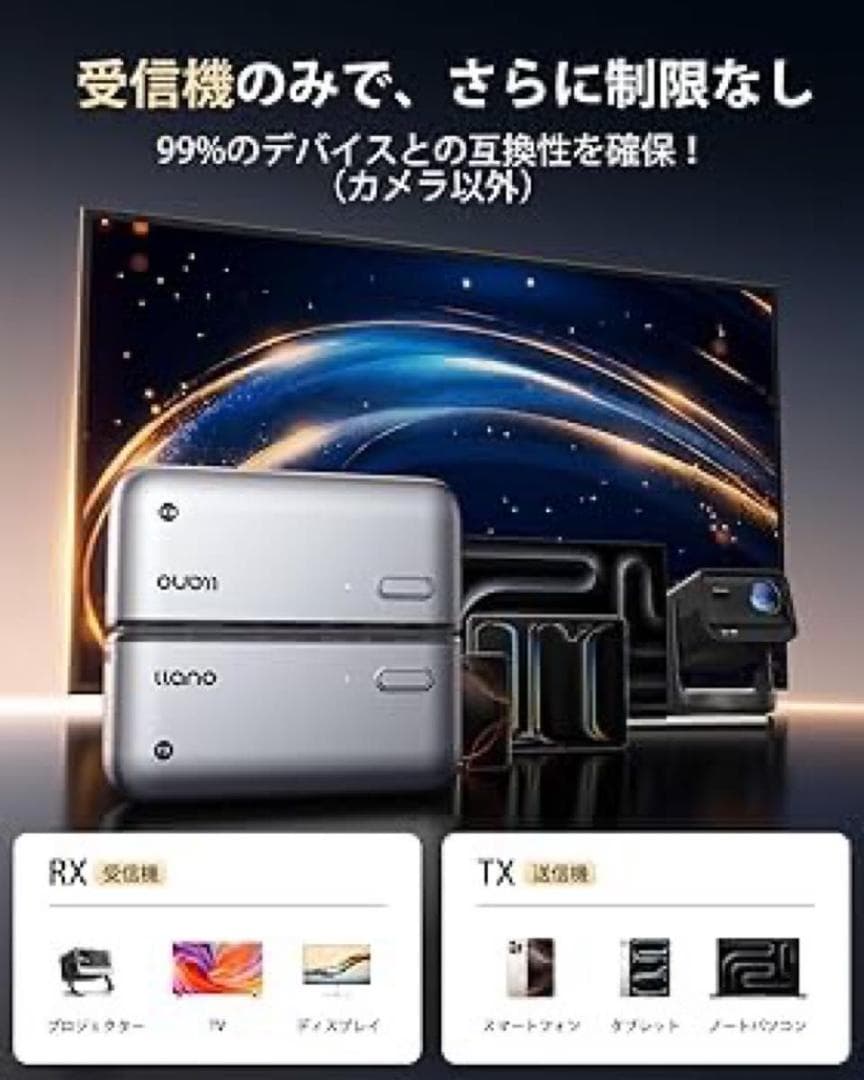 ❣️ ヤス❣️ワイヤレスhdmi 無線 送受信機セット 最大50m無線伝送 日