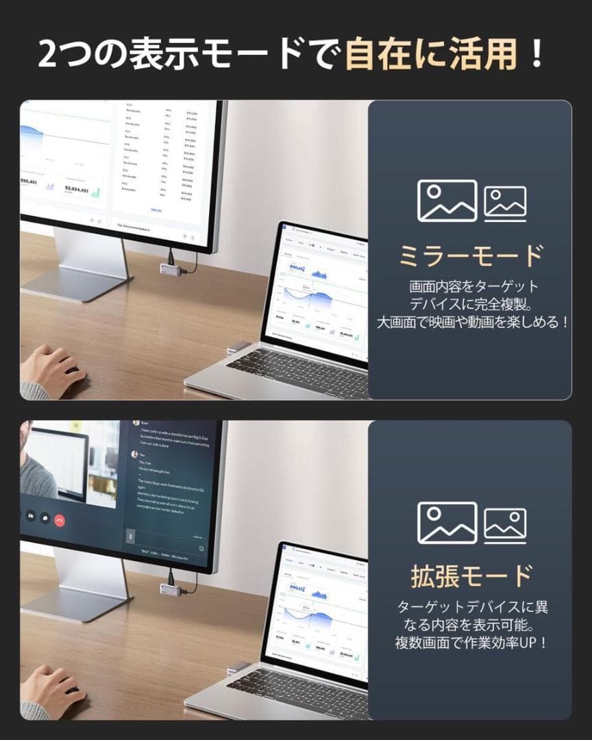 ❣️ ヤス❣️ワイヤレスhdmi 無線 送受信機セット 最大50m無線伝送 日