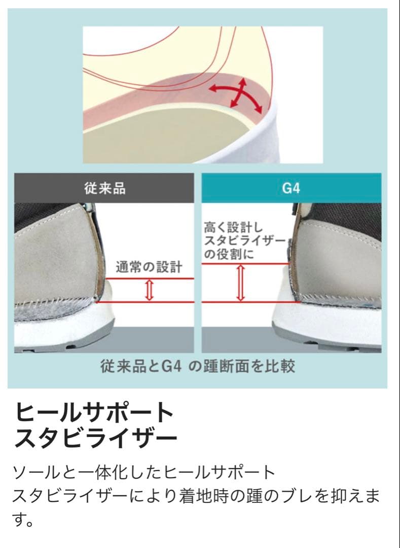 新品　ミドリ安全　セーフティシューズ　G4690 緑安全　安全靴　27.5cm