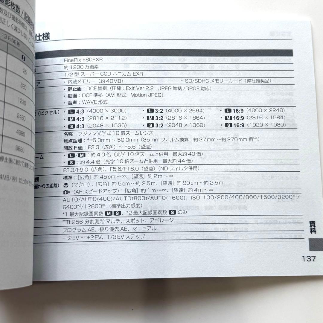 動作品 FUJI FILM FinePix F80EXR ブラック SD付き