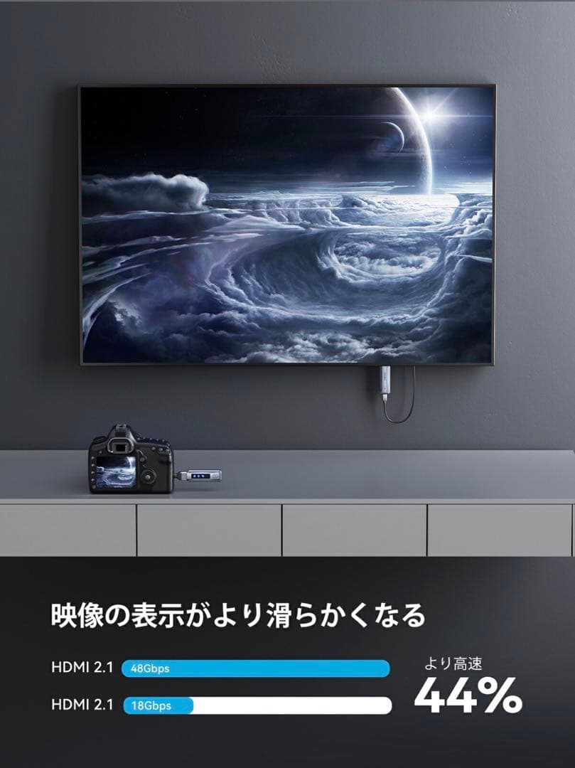 ワイヤレスHDMI変換アダプターFIGEBNY 4K対応 グレー