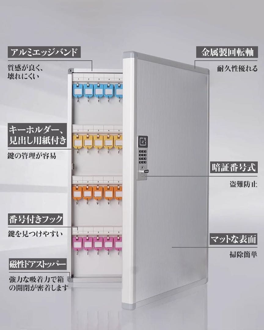 キーボックス壁掛け暗証番号/センサーテンキー電池式keybox鍵収納ボックス