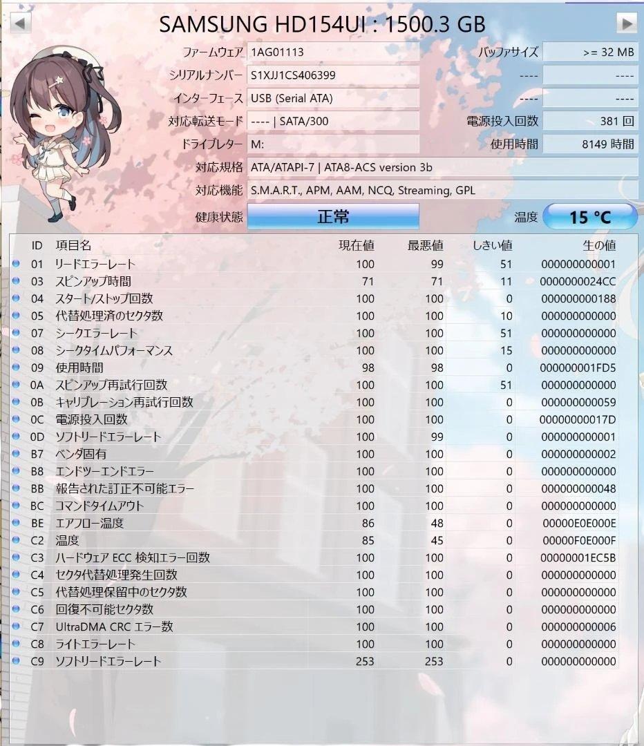SAMSUNG 1.5TBHDD×8台合計12TB（CDI正常のみ）です