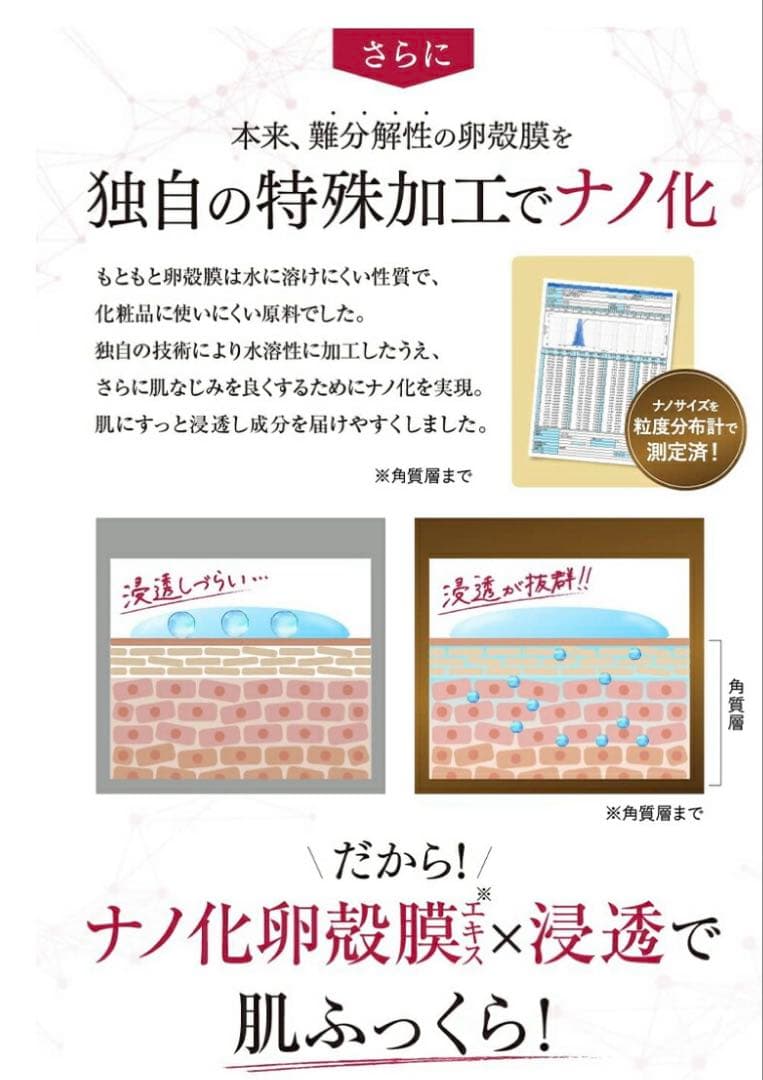 【新品未開封】卵殻膜ブースターセラム TypeⅢ 20ml / 5本セット