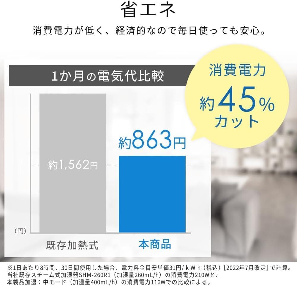 中古 送料無料 ハイブリッド加湿器 AHM-HU55A-W ホワイト2023年製