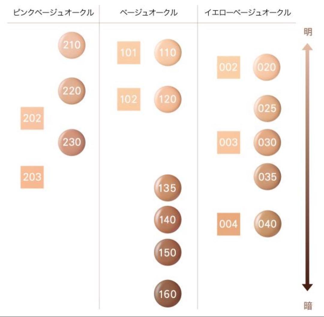 SUQQU スック ザクリームファンデーション 210 スパチュラ付 30g