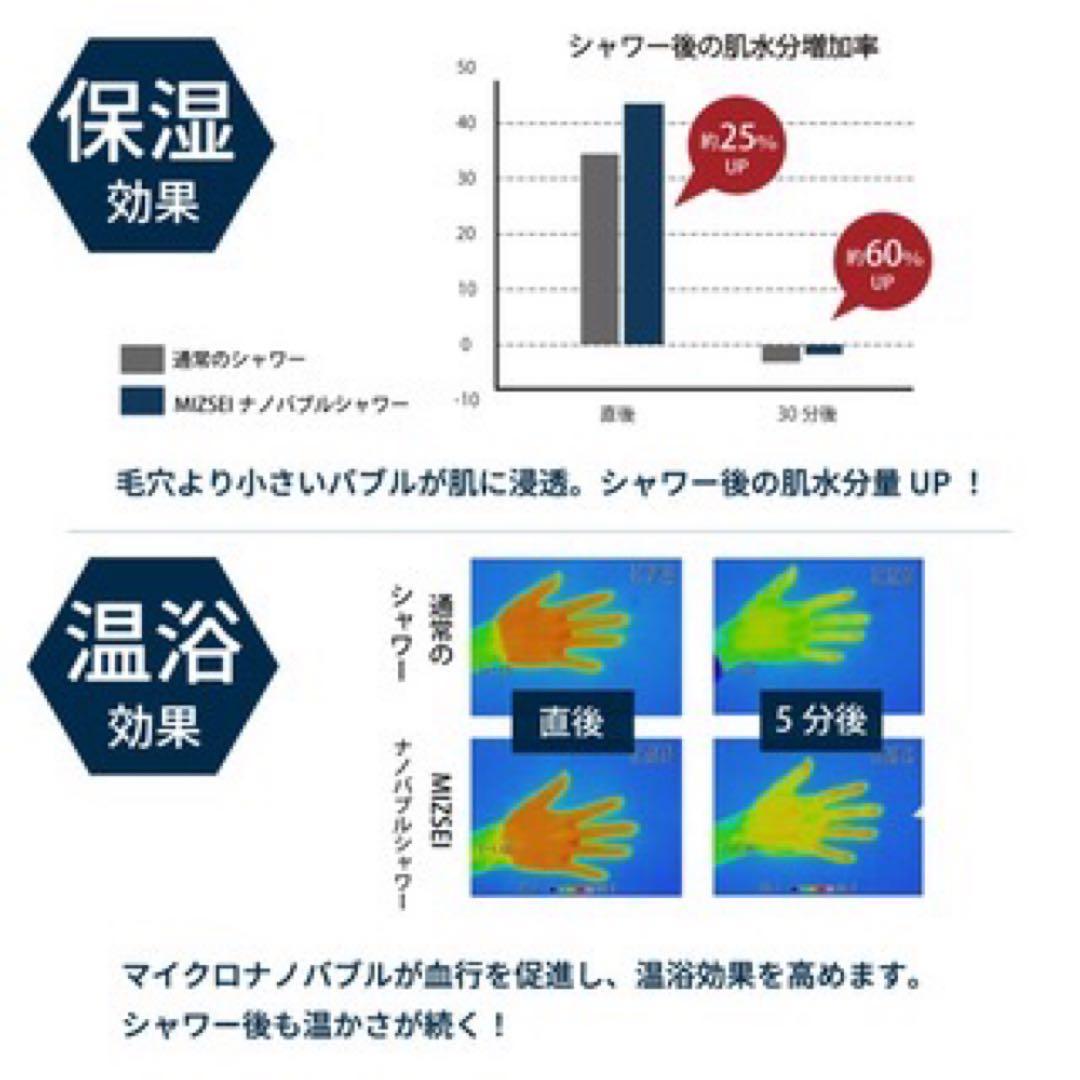 【新品:最新型】バブリーミスティ3.0