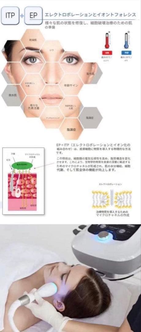 エレクトロポレーション RF美顔器　美容機器　美容液導入