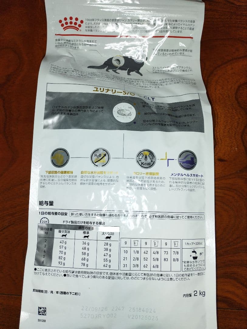  CANIN MULTIFUNCT ユリナリー S/O CLT 2kg