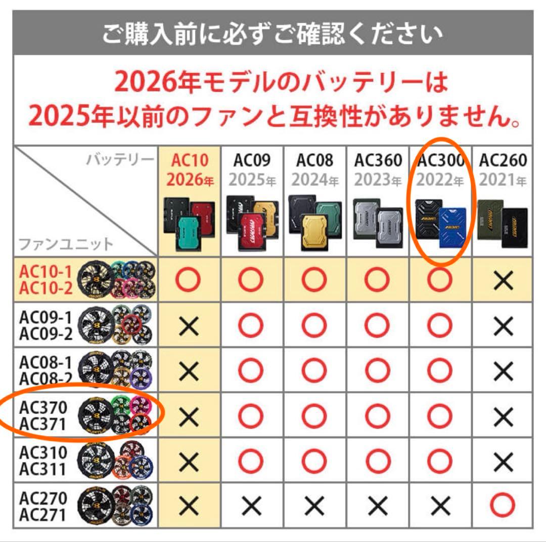 BURTLE AIRCRAFT 17V 空調服セット Mサイズ