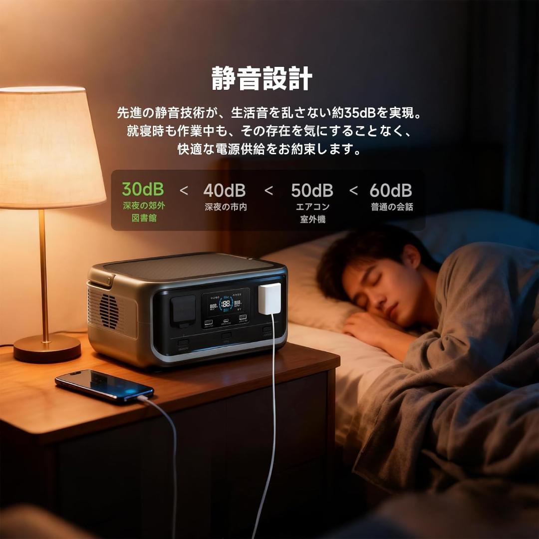 新品❤️ALLPOWRS VOLIX P300 ポータブル電源 ＆ソーラーパネル✨