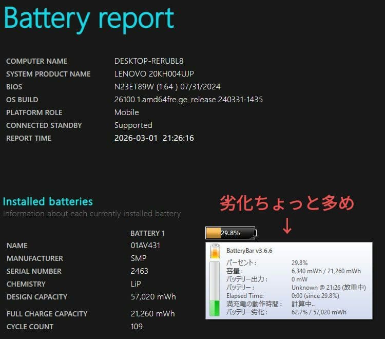 [ジャンクC] X1 Carbon gen6 ( 八世i5/8G/スト無 )