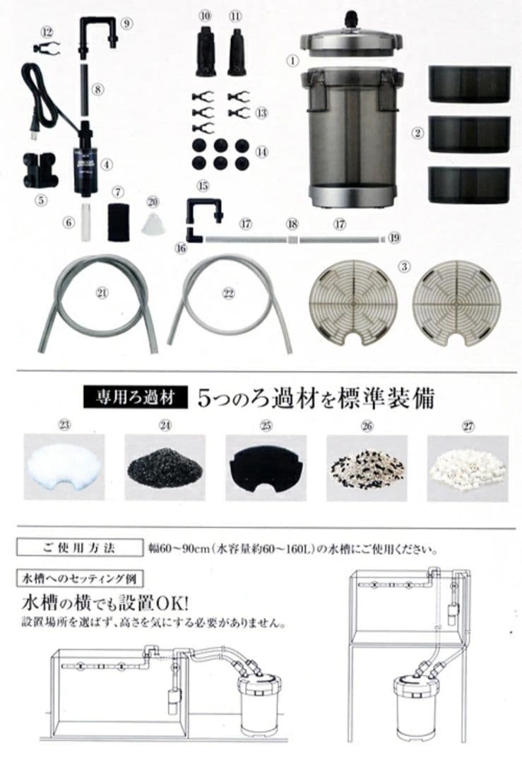 新品未開封☆GEX メガパワー6090 外部濾過 外部フィルター 即日発送